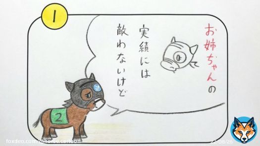 第265話「いつか」  #ターコイズステークス #ママコチャ  #ソダシ #ミスニューヨーク