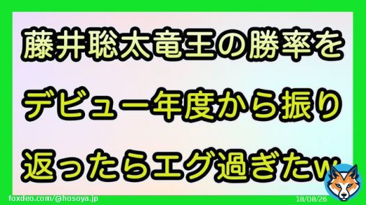 ブログ更新！！ 藤井聡太竜王のデビュー年度からの現在までの勝率を記事にしました！ 初年度から通算勝率が８割を下回っていません。残りはNHK杯と棋王戦が残っていますが、今年度も勝率８割キープで6年連続となりそうです！ #藤井聡太