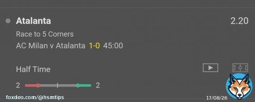 AC Milan v Atalanta Sunday 26th February Atalanta race to 5 corners Odds 2.25 Bet365 Both teams on 2 however Atalanta are 1-0 down
