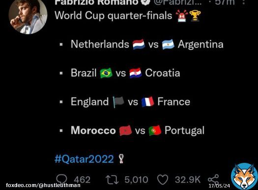 You see that  England vs france   Morocco vs Portugal  Nothing fit stop me from watching those games,  unlesss death.