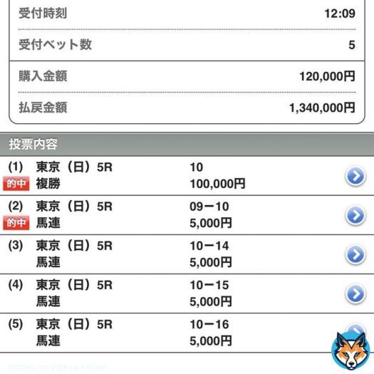 ダイヤモンドS 自信度SS RTフォローいいねで全員無料で読めます 奇跡の5週連続重賞的中へ 人生初2日間休み全力予想 シルクロード\u25ce<br>4. 6倍1着\u25ce\u25cb\u<br>26064. 9万馬券 AJCC\u25ce<br>8. 6倍1着\u25ce\u25b2\u<br>26067. 1万馬券 京都記念\u25ce<br>15. 2倍2着\u25ce〇\u260614,320円 共同通信杯\u25ce<br>4. 1倍1着 東京11R