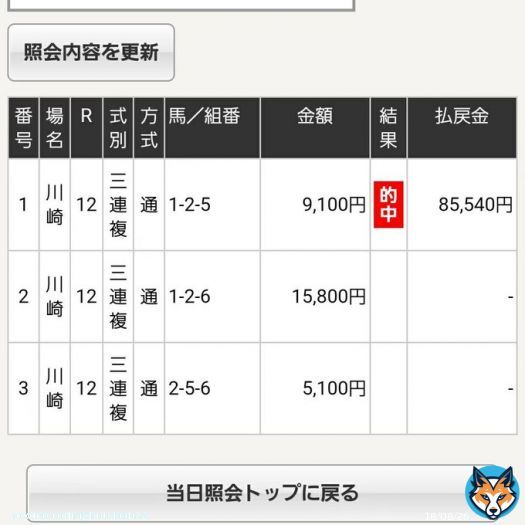 川崎11R 自信度S 気分いいので特別に無料  RTいいねフォローで全員無料で読めます  前走内容や今の馬場を考えるとこの馬 推奨理由あり！  自信度SSで万馬券！！  川崎10R \u25ceダルヴァザ3着 三連単1.7万馬券  昨日の大阪杯では\u25ceジャックドールにぶちこみ成功