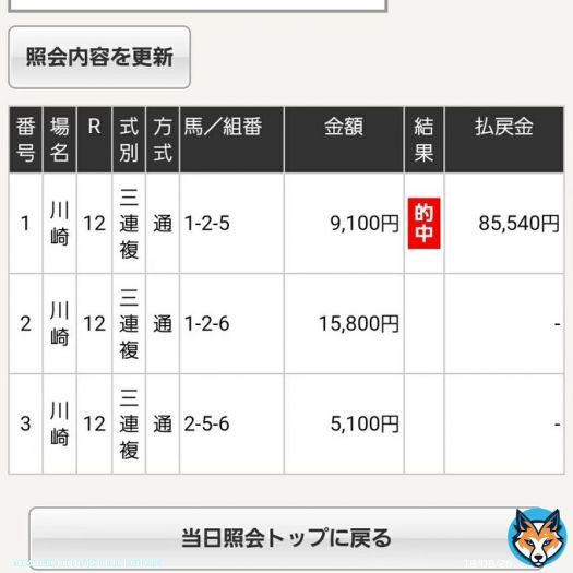 川崎11R 自信度S 気分いいので特別に無料 RTいいねフォローで全員無料で読めます 前走内容や今の馬場を考えるとこの馬 推奨理由あり! 自信度SSで万馬券!! 川崎10R \u25ceダルヴァザ3着 三連単1.7万馬券 昨日の大阪杯では\u25ceジャックドールにぶちこみ成功