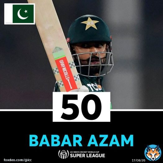 Patient fifty from captain Babar Azam   Can he now guide Pakistan to a win?   #PAKvNZ | :