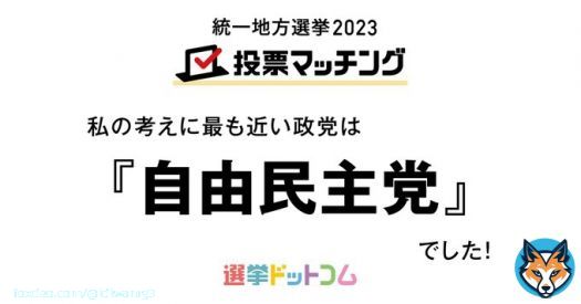 自民信者って言われる私ですが、実際のマッチング度は81％しかない。  【 #統一地方選挙2023 】わたしの考えに最も近い政党は『自由民主党』でした！マッチング度は81%です！＜選挙ドットコム＞ #統一地方選挙 #投票マッチング
