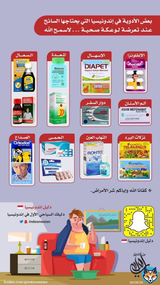 البعض منا يتعرض لوعكة صحية في #اندونيسيا  \ud83c\uddee\ud83c\udde9 سوا من نزلات البرد والحمى وغيرها.. إليكم بعض الأدوية في إندونيسيا التي يحتاجها السائح في حال تعرضه لوعكة صحية لاسمح الله .