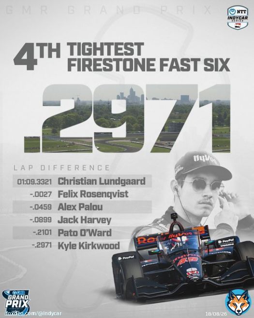 The numbers speak for themselves.   #INDYCAR // #INDYGP