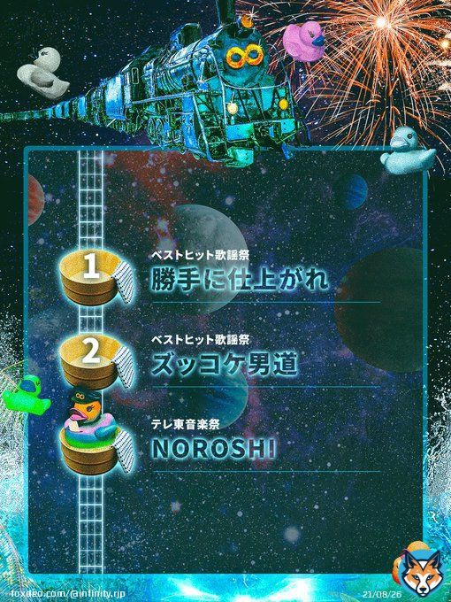 #テレ東音楽祭 2022冬をご覧頂いた皆様ありがとうございました！！ 関ジャニ&infin;、#NOROSHI いかがでしたでしょうか！  夏のスタジアムライブ１８祭のDVD&Blu-rayは来週11.30発売です！！