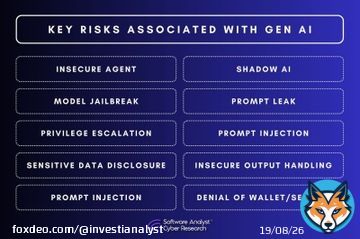 The 3 AI security gaps that are leaving enterprises exposed!  The AI security conversation is moving fast. But there are fundamental gaps that enterprises still haven&rsquo;t addressed.  For our report, we analyzed AI security risks across industriesand found that most enterprises areShow more