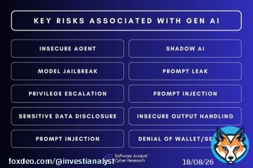 The 3 AI security gaps that are leaving enterprises exposed!  The AI security conversation is moving fast. But there are fundamental gaps that enterprises still haven&rsquo;t addressed.  For our report, we analyzed AI security risks across industriesand found that most enterprises areShow more
