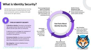Identity Security has become the frontline of cyber defense.  In today’s digital landscape, identity has become the new perimeter. With employees joining, leaving, and shifting roles more frequently than ever, the risks tied to access are only growing.  Identity Security ensuresShow more