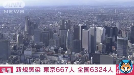 速報 \u25cb本日確認感染者 667人 ・陽性者登録センター分 91人 \u25cb前週日曜日 549人 \u25cb対前週比 105.4% \u25cb重症者数 1人 \u25cb死者確認数 3人 〜梅毒とサル痘 増加〜 昨年の'梅毒'報告数は過去最多。'サル痘'も急増し、今年1月から今月までに45件。一人ひとりが正しい知識を持ち、適切な行動を。
