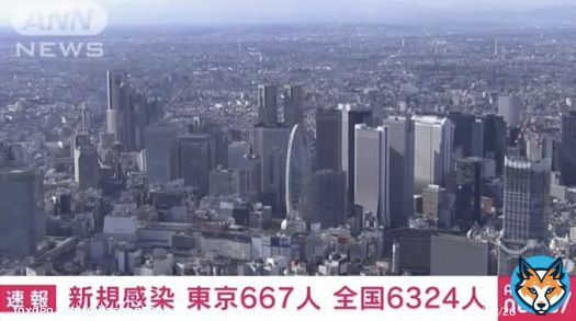 速報 \u25cb本日確認感染者 667人 ・陽性者登録センター分 91人 \u25cb前週日曜日 549人 \u25cb対前週比 105.4% \u25cb重症者数 1人 \u25cb死者確認数 3人 〜梅毒とサル痘 増加〜 昨年の'梅毒'報告数は過去最多。'サル痘'も急増し、今年1月から今月までに45件。一人ひとりが正しい知識を持ち、適切な行動を。