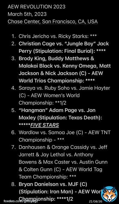 AEW Revolution 2023   Highlights:   Christian Cage vs. &ldquo;Jungle Boy&rdquo; Jack Perry (Stipulation: Final Burial): ****  Brody King, Buddy Matthews & Malakai Black vs. Kenny Omega, Matt Jackson & Nick Jackson (C) - AEW World Trios Championship: ****  Hangman&rdquo; Adam Page vs. Jon Moxley&hellip;