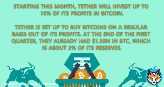 What about this?  #BTCUSDT #Bitcoin #USDT #Tether #PEPE #BullMarket #bullrun #altcoin #altcoinseason #LADYS #DONS #NFTs #NFTGiveaways