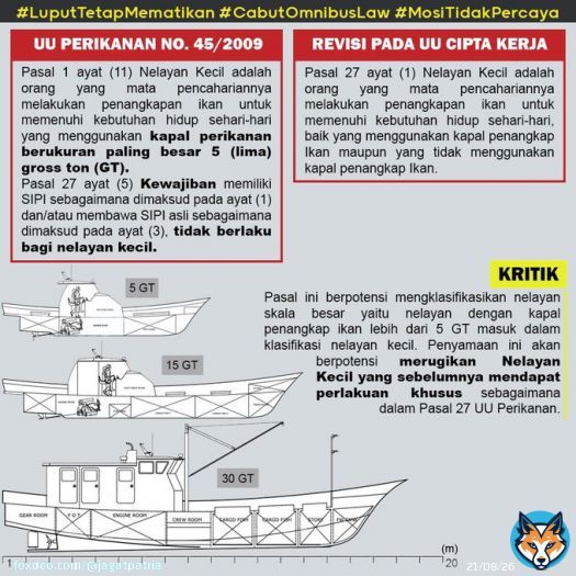 #TolakOmnibuslawDPR #JegalOmnibusLaw #JEGALSAMPAIBATAL #JegalSampaiGagal #LuputTapiMematikan #CabutOmnibuslaw #MosiTidakPercaya