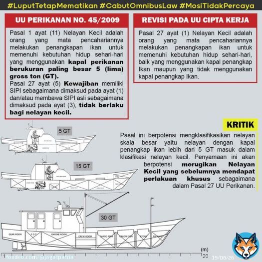 #TolakOmnibuslawDPR #JegalOmnibusLaw #JEGALSAMPAIBATAL #JegalSampaiGagal #LuputTapiMematikan #CabutOmnibuslaw #MosiTidakPercaya