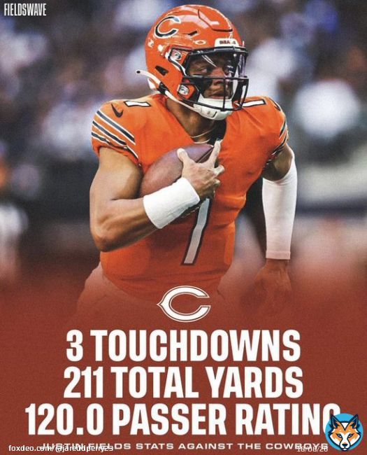 Justin Fields vs Cowboys:   17/23  211 Total Yards  3 Total TD&rsquo;s  120.0 Passer Rating   Bears didn&rsquo;t get the win but Justin Fields and the Bears offense as whole continue to show growth and huge improvements! #DaBears #JustinFields #NFL #Bears