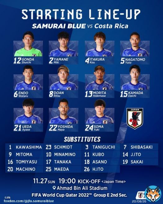 #SAMURAIBLUE LINE-UP  #権田修一(GK) #山根視来 #板倉滉 #長友佑都 #遠藤航 #堂安律 #守田英正 #鎌田大地 #上田綺世 #吉田麻也(C) #相馬勇紀  FIFA #ワールドカップ 第2節 コスタリカ 19:00KO() #テレビ朝日/#ABEMA   #jfa #daihyo  #サッカー日本代表