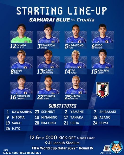 #SAMURAIBLUE LINE-UP  #権田修一(GK) #谷口彰悟 #長友佑都 #遠藤航 #堂安律 #守田英正 #伊東純也 #鎌田大地 #冨安健洋 #吉田麻也(C) #前田大然  FIFA #ワールドカップ ラウンド16 クロアチア 0:00KO() #フジテレビ/#ABEMA   #jfa #daihyo  #サッカー日本代表