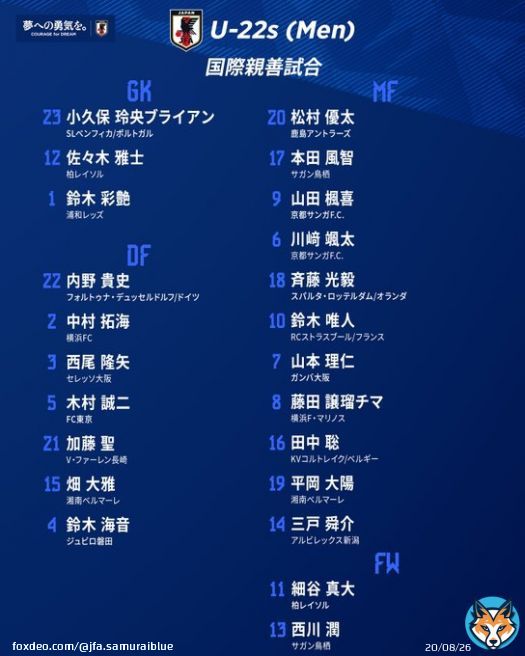 #U22日本代表   メンバー発表    国際親善試合 3.25(土) 2:15() U-22ドイツ代表 PSD Bank Arena(ドイツ)  3.28(火)2:00() U-22ベルギー代表 Pinatar Arena(スペイン)    #jfa #daihyo #サッカー日本代表