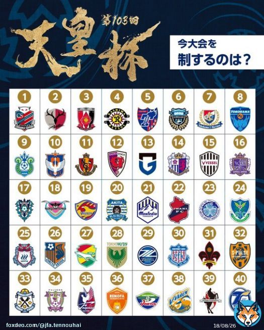 第103回 #天皇杯 を制するのは あなたの予想を番号で教えてください   1 #北海道コンサドーレ札幌 2 #鹿島アントラーズ 3 #浦和レッズ 4 #柏レイソル 5 #FC東京 6 #川崎フロンターレ 7 #横浜Ｆ・マリノス 8 #横浜FC 9 #湘南ベルマーレ 10 #アルビレックス新潟 11 #名古屋グランパス 12&hellip;