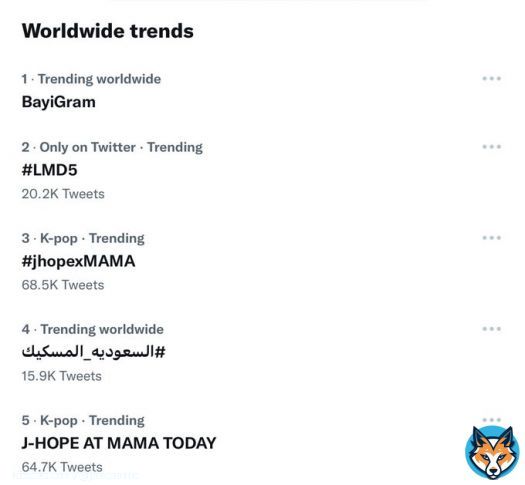 LETS GET THE TOP 2!!!   J-HOPE AT MAMA TODAY  #jhopexMAMA
