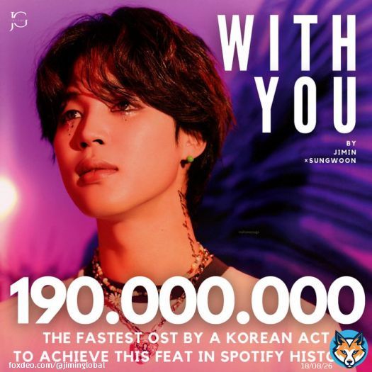 'With You' achieves 190 MILLION streams on Spotify!   It is the No. 1 streamed K-OST released in 2022 and the fastest ever OST by a Korean act to reach this milestone in Spotify history&mdash; 260 days, 10 hrs!   Congratulations, Jimin!
