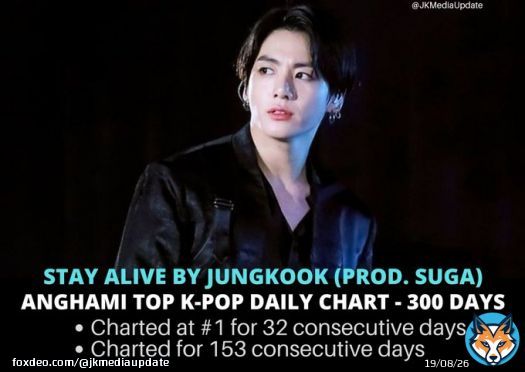 [INFO] 'Stay Alive' by Jungkook has spent 300 days* in Anghami Top K-Pop Daily Chart, in which the song spent 32 consecutive days at #1 and out of 300 days, 'Stay Alive' spent 153 consecutive days in the said chart. @BTS_twt   Jungkook Bigger than KPn KPop Congratulations Jungkook!