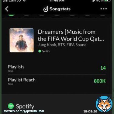 Dreamers a wc song had barely 803k playlist reach on its 1st week while your so called 'heavily boycotted' song literally had 27M playlist reach on its 1st week so you better don't give that 'playlist' excuse + Taeyang himself was holding streaming ping party + live performance