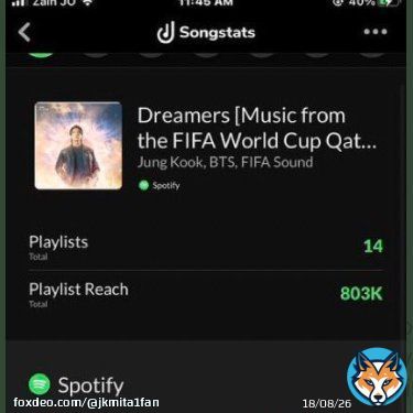 Dreamers a wc song had barely 803k playlist reach on its 1st week while your so called 'heavily boycotted' song literally had 27M playlist reach on its 1st week so you better don't give that 'playlist' excuse + Taeyang himself was holding streaming ping party + live performance