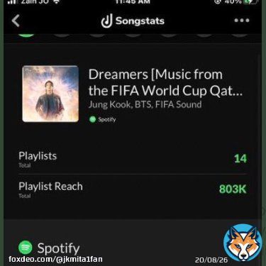 Dreamers a wc song had barely 803k playlist reach on its 1st week while your so called 'heavily boycotted' song literally had 27M playlist reach on its 1st week so you better don't give that 'playlist' excuse + Taeyang himself was holding streaming ping party + live performance