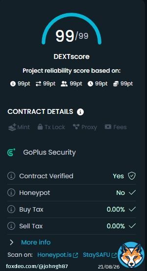 What a statement #green Everywhere  #GroveCoin  #GRV #GRVG #BNB #ETH #Bitcoin