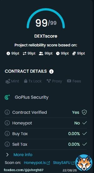 What a statement #green Everywhere  #GroveCoin  #GRV #GRVG #BNB #ETH #Bitcoin