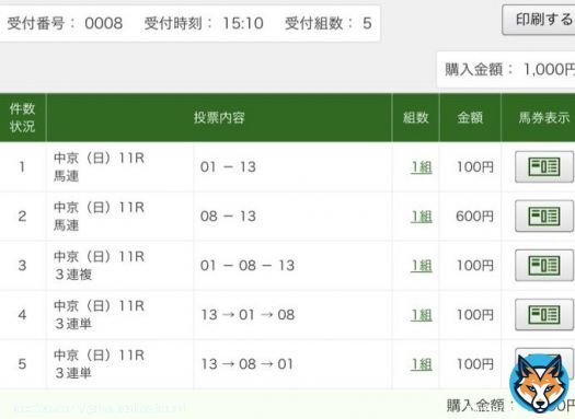 #シルクロードS  \u25ce13.キルロード \u25cb8.マッドクール 斤量考えると、この2頭が有利シャインガーネットは引退前応援馬券  #根岸S  \u25ce13.レモンポップ \u25b25.アドマイヤルプス はここは譲れないでしょ。今日調子良い内田も穴空けそう