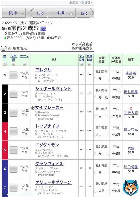【#京都2歳ステークス】枠順が決定！ 兄姉にG1馬が3頭いる良血グランヴィノスは4枠6番、香港ヴァーズ2勝グローリーヴェイズの半弟エゾダイモンは3枠5番となりました。 詳細はアプリでチェック！ #競馬 #keiba #京都2歳S