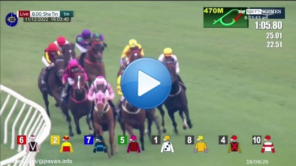 カリフォルニアスパングルがゴールデンシックスティを撃破！ G1香港マイルは新鋭が王者の3連覇を阻止して世代交代を宣言。ローズオブインディシーズが3着に続き、日本勢はダノンスコーピオンが6着まで  #HKIR #HKracing  @AtTheRaces0:1726.8K views
