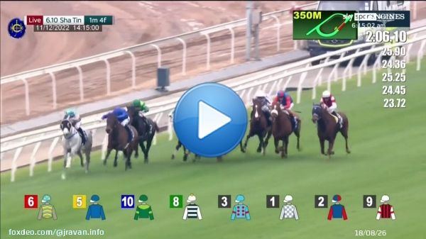 G1香港ヴァーズはウインマリリンが後方から大外を進出して鮮やかに差し切り！　悲願のG1制覇を飾りました 2着にボタニクが続き、引退レースで3勝目を狙ったグローリーヴェイズは惜しくも3着  #HKIR #HKracing #瑪蓮必勝  @AtTheRaces0:2070.8K views