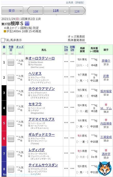 【#根岸ステークス】枠順が決定！ 昨年の武蔵野Sで重賞初勝利を挙げたギルデッドミラーは3枠6番、同レース2着のレモンポップは7枠13番となりました。 詳細はアプリでチェック！ #競馬 #keiba #根岸S