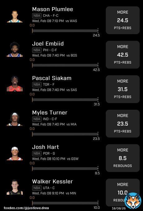 Prize Picks&hellip; Alter to your liking .. I f you haven&rsquo;t download and use my promo code DREA for 100% deposit match (the app to download is prize picks )