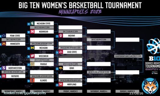 Full schedule: