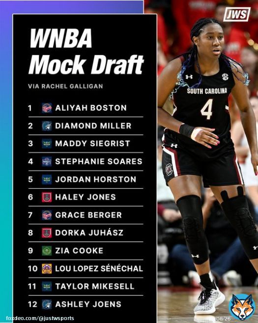 .@RachGall dropped her final 2023 WNBA Mock Draft
