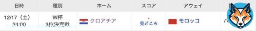 【W杯】 3位決定戦  クロアチア　対　モロッコ  スケジュールはここにチェック