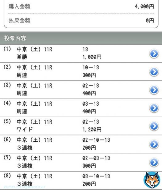 【競馬予想】 1/14　中京11R・愛知杯 (G3・芝2000m/15:35)  \u25ce13/アイコンテーラー(8人気) &rarr;ドゥラメンテ産駒。 前走は同コースの中日新聞杯で10人気3着。 この馬の前残り狙いで。  \u25cb2/マリアエレーナ \u25b210/ルビーカサブランカ \u25b33/アートハウス  単勝：\u25ce 馬連・3連複：\u25ce&minus;\u25cb\u25b2\u25b3 ワイド：\u25ce&minus;\u25cb