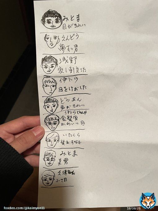 76歳のばあばが、サッカー日本代表選手の勉強し始めたって 何となく特徴捉えてじわるw 三笘選手が2人、伊藤選手何と無くわかる #サムライブルー