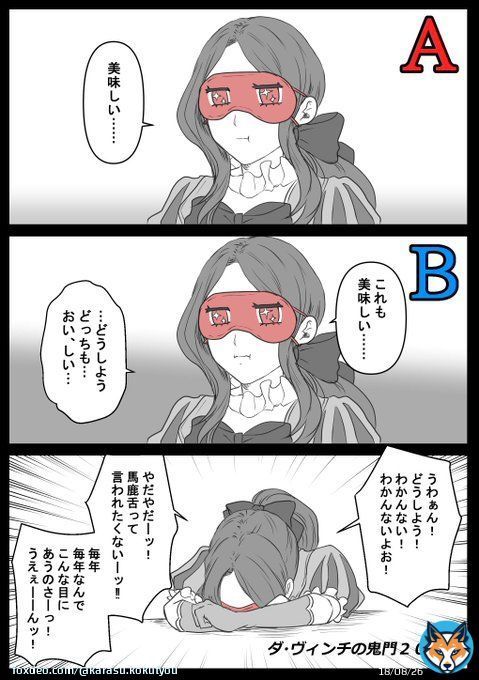 【カルデア格付けチェック2023】（1/2） 明けましておめでとうございます。 本年もゴッフちゃんと両顧問を推しに推して参ります。
