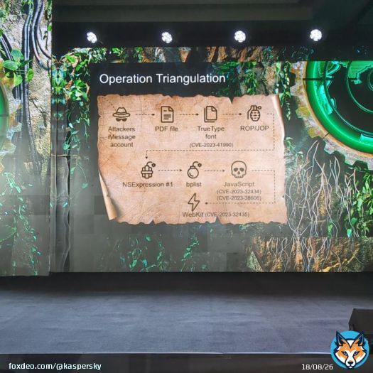 The web weaved by #iostriangulation #zerodaysfordays @oct0xor   #thesas2023