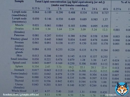 Pfizer humans are like Monsanto seeds