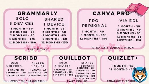 PREMIUM ACCOUNT FOR SALE PH        Grammarly Premium Solo Shared Premium Quillbot Canva Pro Lifetime  Scribd Quizlet Plus Mathway Zoom Turnitin Viu Ph  Netflix Youtube Disney+ DisneyPlus  Spotify Hbo Go Amazon Prime  mop: Gcash