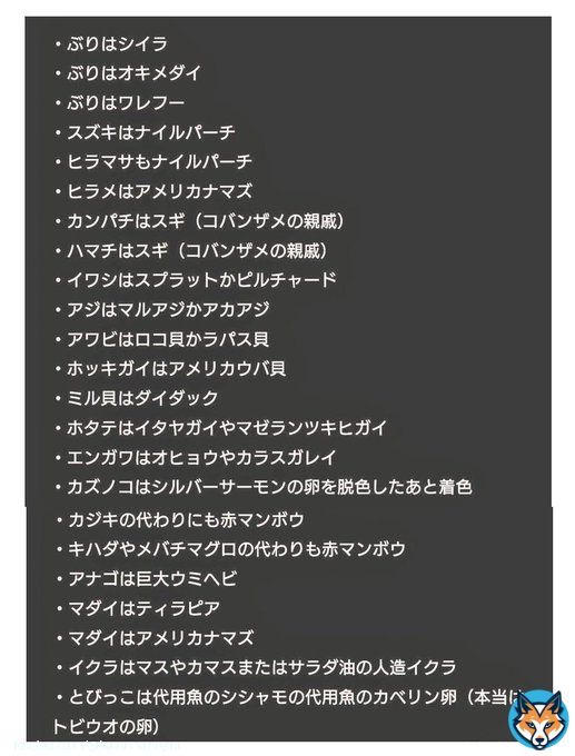 これな 回転寿司のの偽装魚&代用魚一覧